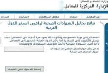 سعر الكشف الطبي للسفر للسعوديه 2025