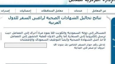 سعر الكشف الطبي للسفر للسعوديه 2025