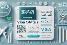 اسعار تأشيرات السياحه الالكترونيه في السعوديه 2025