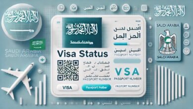 اسعار تأشيرات السياحه الالكترونيه في السعوديه 2025