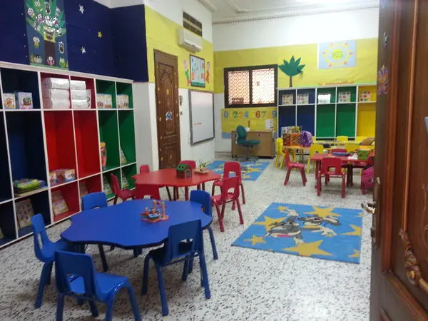 أفضل المدارس الدولية في الرياض