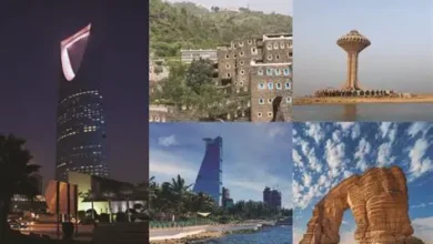 أفضل المشاريع السياحية في السعودية 
