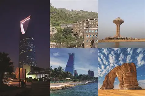 أفضل المشاريع السياحية في السعودية 