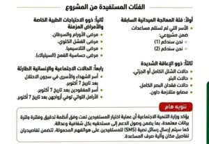رابط وزارة التنمية الاجتماعية غزة