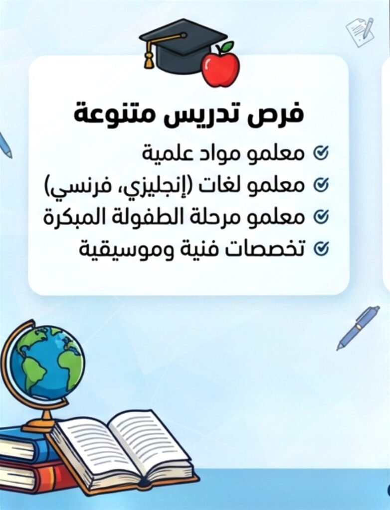 وظائف تعليمية في المدارس العالمية