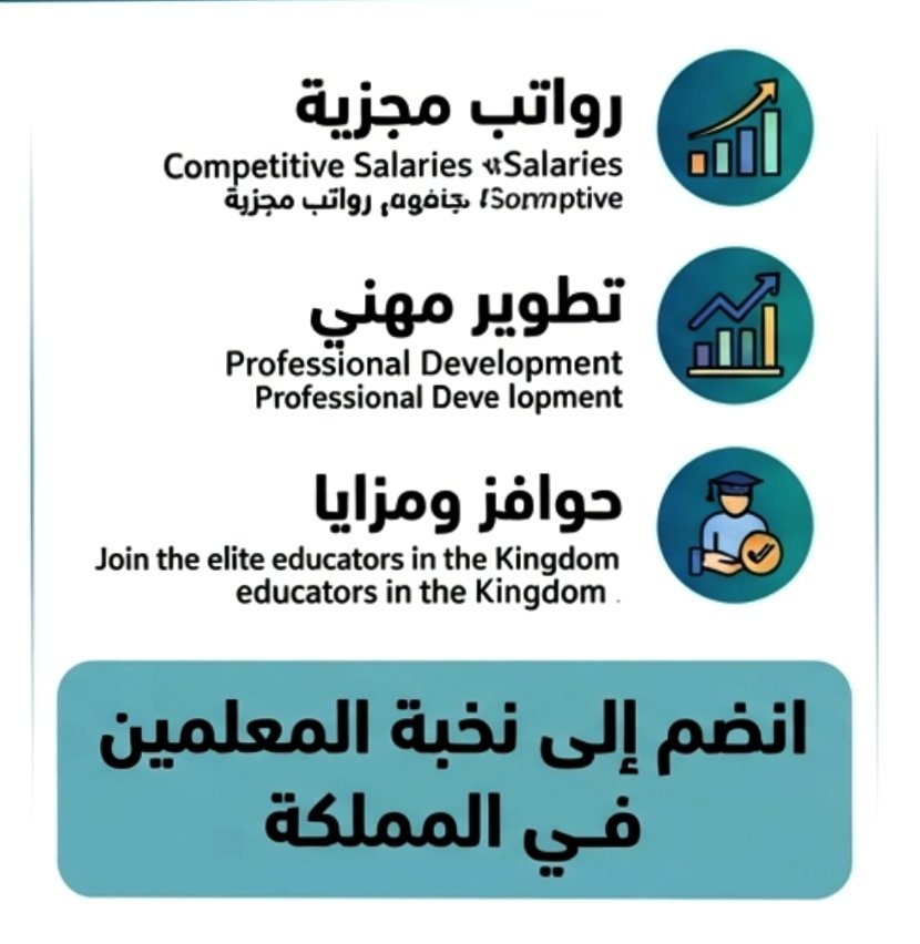 وظائف تعليمية في المدارس العالمية