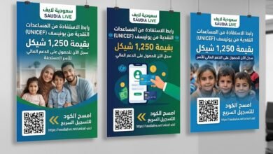 رابط الاستفادة من المساعدات النقدية 1250 شيكل